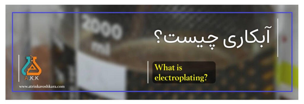 What is electroplating?